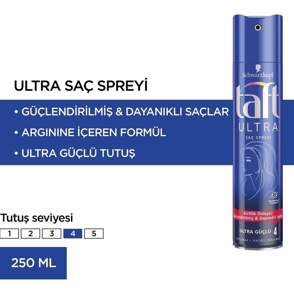 Taft Sprey Ultra Güçlü 250 ml