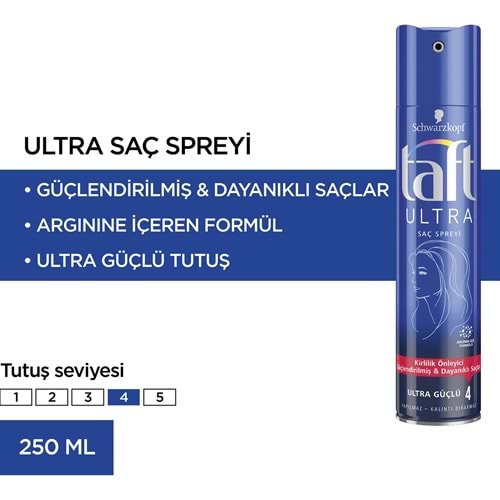 Taft Sprey Ultra Güçlü 250 ml