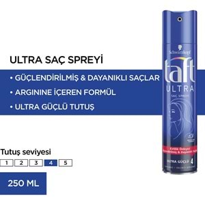 Taft Sprey Ultra Güçlü 250 ml