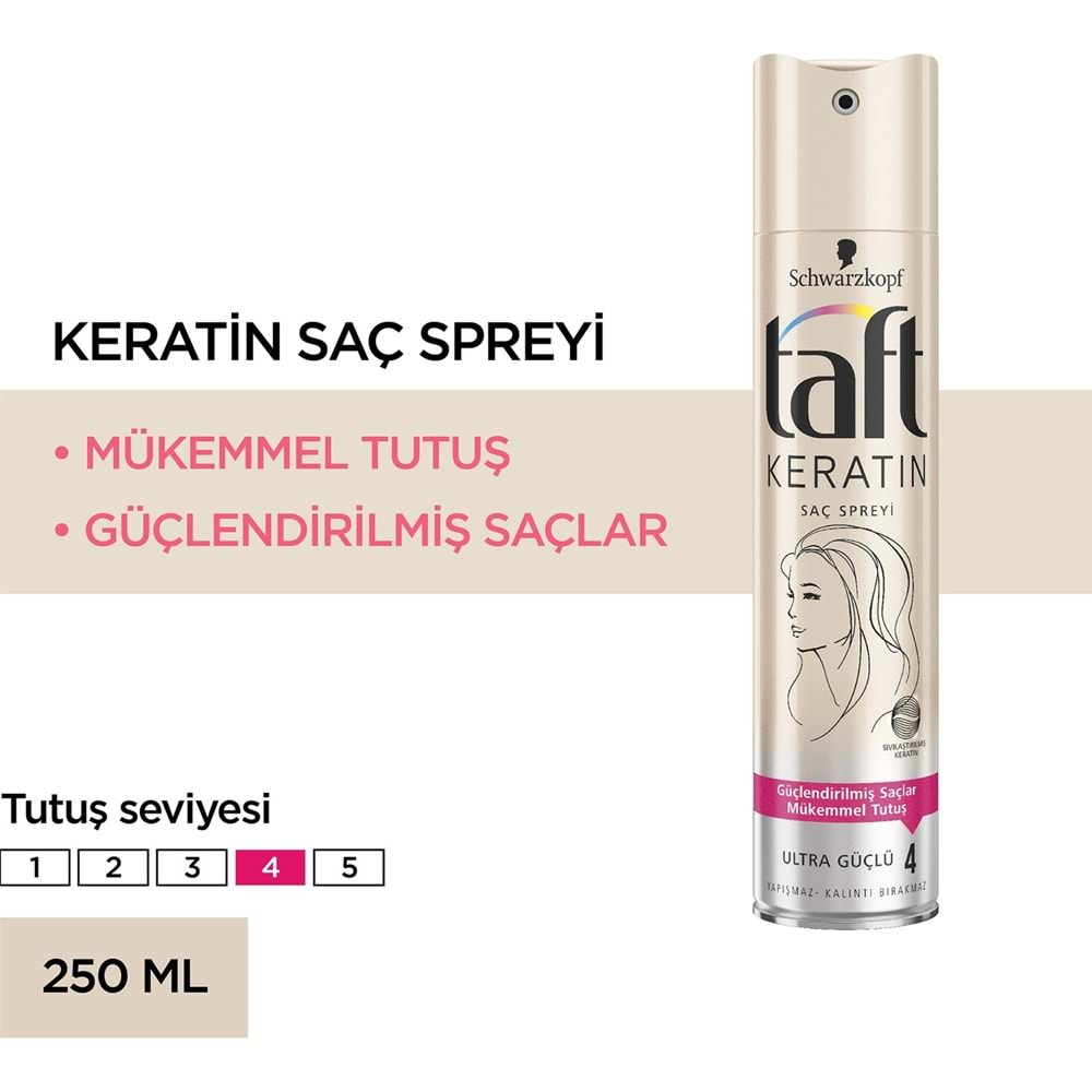 Taft Keratin Ultra Güçlü Saç Spreyi 250 ml