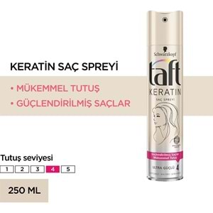 Taft Keratin Ultra Güçlü Saç Spreyi 250 ml